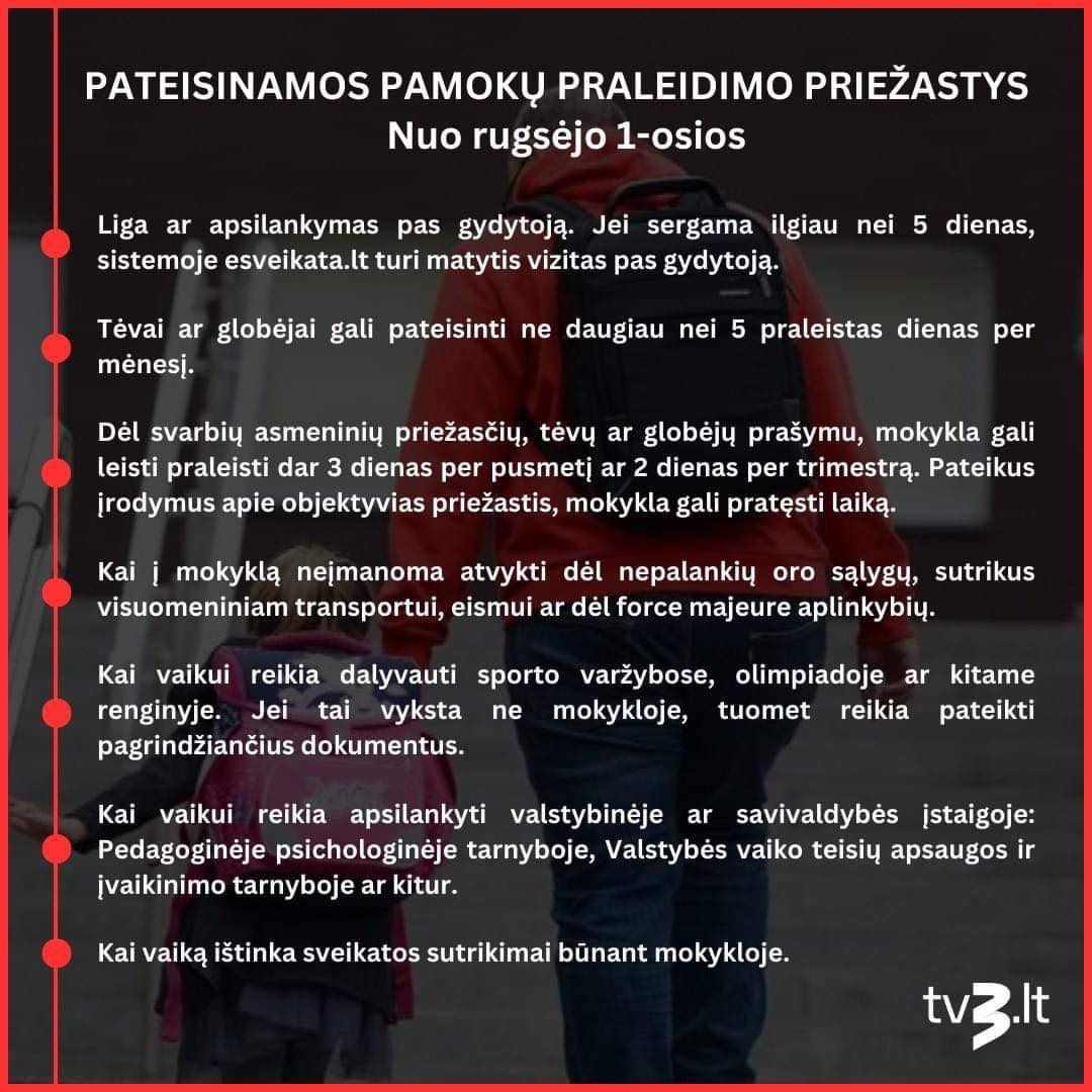 pateisinamos pamoku praleidimo priezastys